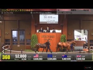 5.2億円の馬＠セレクトセール2023